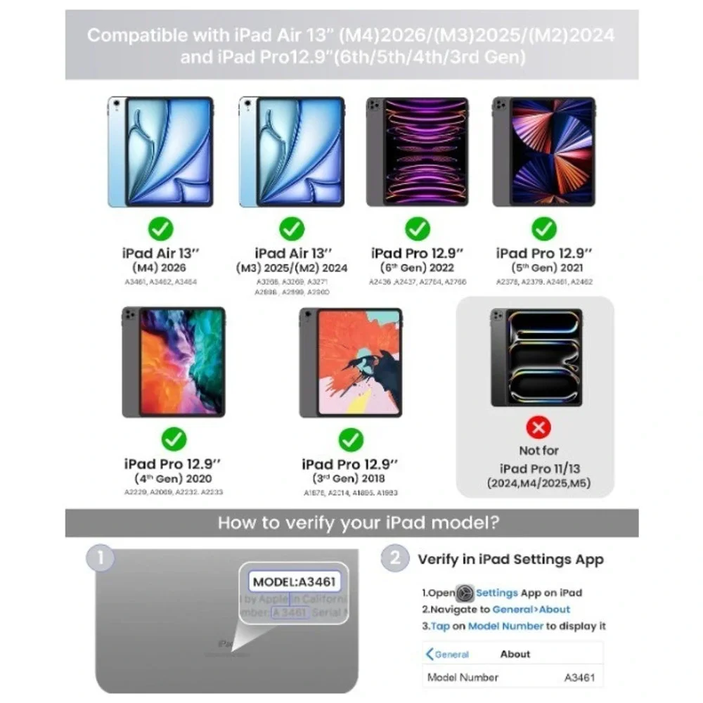 Typecase info about
